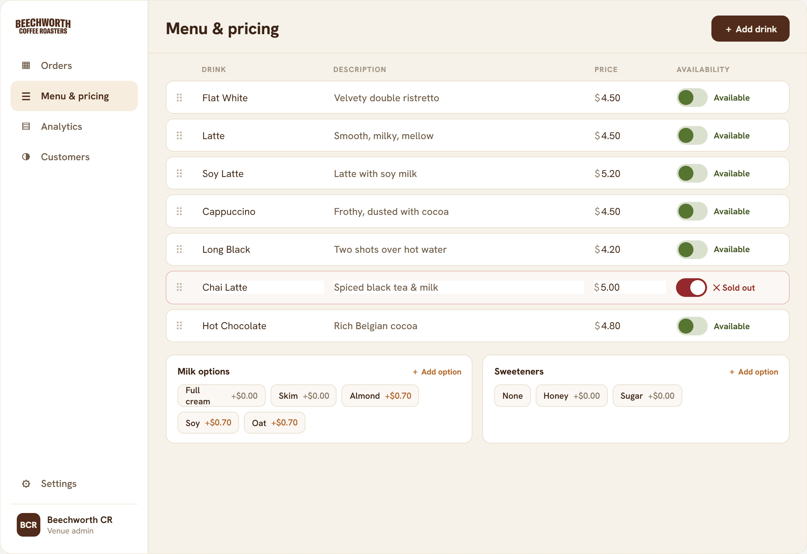 Admin menu and pricing